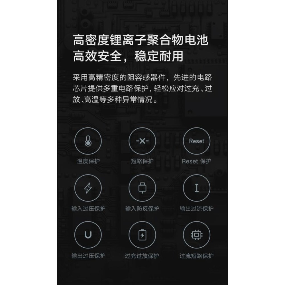 小米行動電源 20000mAh 22.5W快充 移動電源 PD快充 大容量行動電源 適用於小米蘋果三星-細節圖7