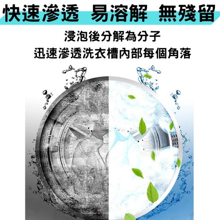 【現貨秒發🔥免運】買9贈1 洗衣槽清潔錠 洗衣機清潔劑 洗衣槽清潔劑 洗衣機清潔 發泡錠 洗衣槽 清潔劑 清潔錠 清潔碇-細節圖4