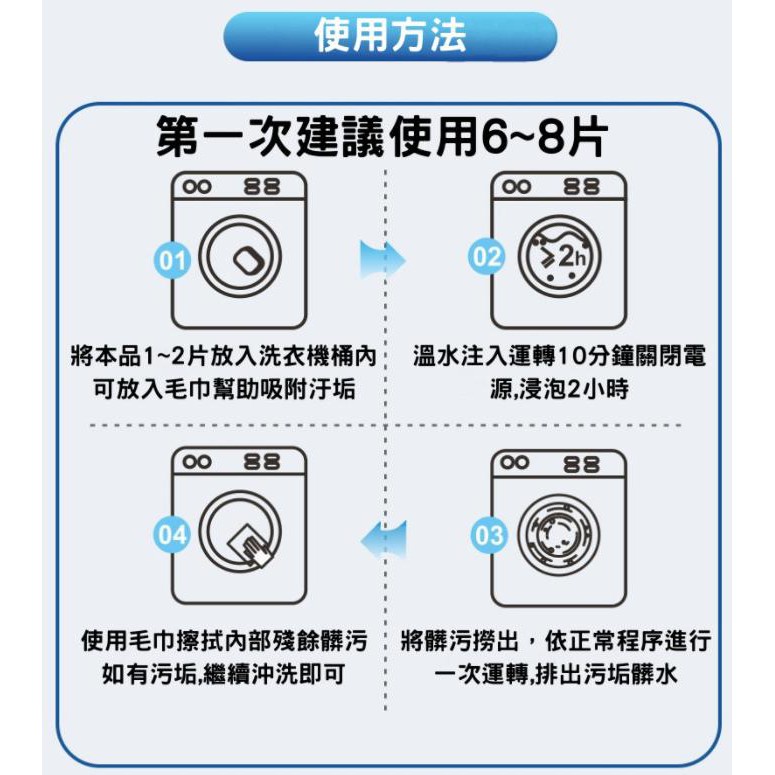 【現貨秒發🔥免運】買9贈1 洗衣槽清潔錠 洗衣機清潔劑 洗衣槽清潔劑 洗衣機清潔 發泡錠 洗衣槽 清潔劑 清潔錠 清潔碇-細節圖7