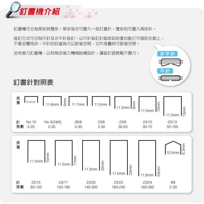 【現貨秒發🔥免運】SDI 手牌 3號-10號 24/6 釘書針 / 訂書針 釘書針 釘書機 訂書 裝訂 釘書機 文具用品-細節圖2