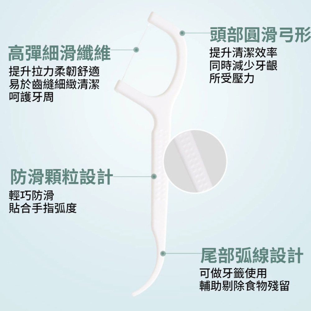 【現貨秒發🔥免運】高分子牙線棒 牙線 牙線棒 超值量販包 一包30入 細滑牙線棒 雙線細滑牙線棒 細滑牙線棒 細滑牙線-細節圖2