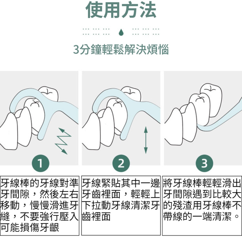 【現貨秒發🔥免運】高分子牙線棒 牙線 牙線棒 超值量販包 一包30入 細滑牙線棒 雙線細滑牙線棒 細滑牙線棒 細滑牙線-細節圖7
