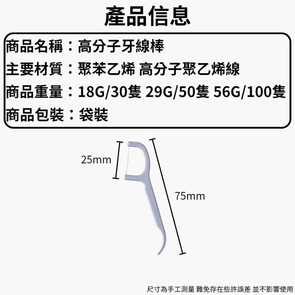 【現貨秒發🔥免運】高分子牙線棒 牙線 牙線棒 超值量販包 一包30入 細滑牙線棒 雙線細滑牙線棒 細滑牙線棒 細滑牙線-細節圖9