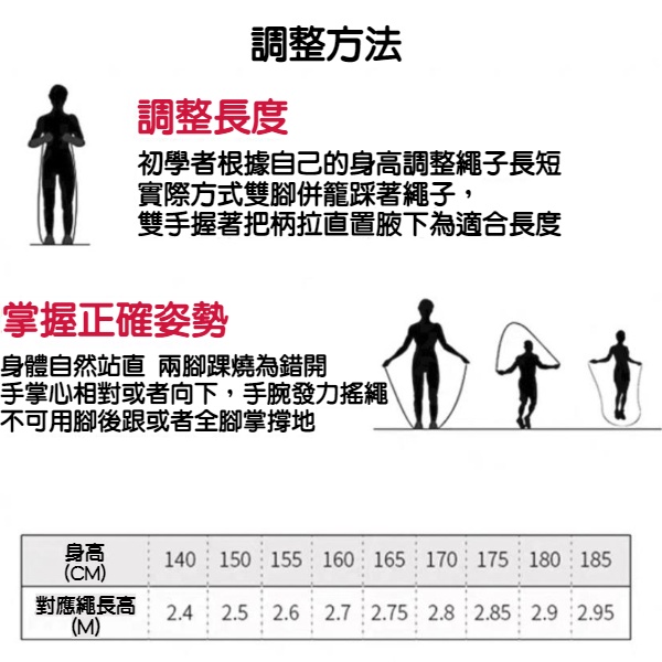 【現貨秒發🔥免運】負重跳繩 健身跳繩 跳繩 競技跳繩 訓練跳繩 鋼絲跳繩 健身器材 有氧運動 居家健身 成人跳繩 減肥-細節圖6