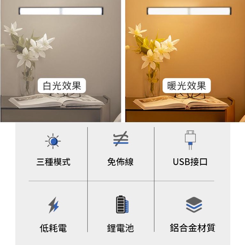 【現貨秒發🔥免運】三段 磁吸感應燈 人體 LED 燈條 暖光 白光 USB充電 智能LED感應燈 小夜燈 走廊燈 櫥櫃燈-細節圖6