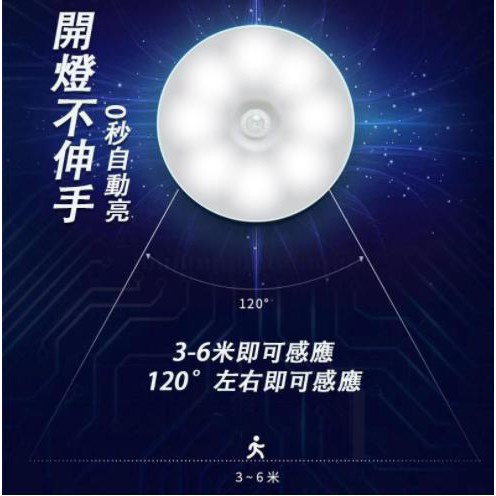 【現貨秒發🔥免運】16顆LED 感應燈 強磁吸附感應燈 人體感應燈 感應小夜燈 USB充電 玄關燈 櫥櫃燈 小夜燈 磁吸-細節圖5