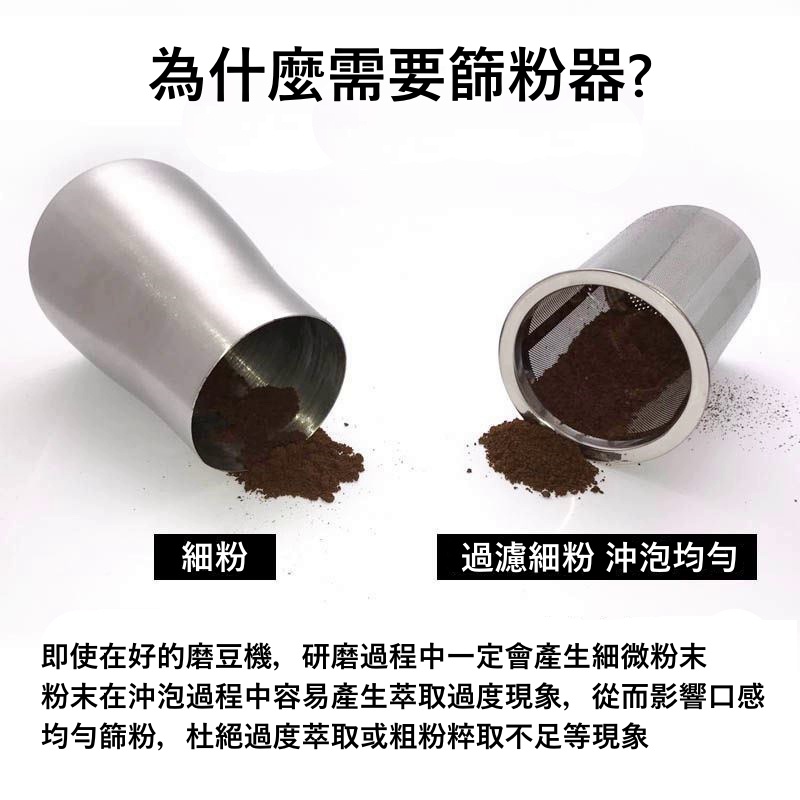 【現貨秒發🔥免運】304不銹鋼 咖啡篩粉器 不銹鋼篩粉器 篩粉杯 過濾器 接粉器 接粉杯 篩粉器 聞香杯 咖啡 咖啡用具-細節圖6