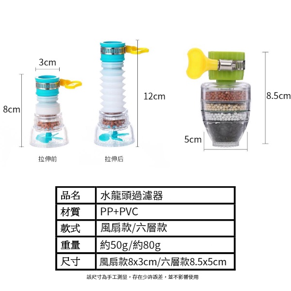 【現貨秒發🔥免運】六層過濾 水龍頭過濾器 水龍頭淨水器 水龍頭濾水器 水龍頭 過濾器 淨水器 濾水器 活性炭 濾水頭-細節圖9