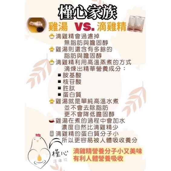 「現貨」槿心-黑羽土雞滴雞精一盒30ml（8入）-細節圖5