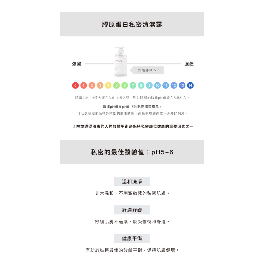 現貨/日喬恩私密洗 膠原蛋白私密洗-細節圖3