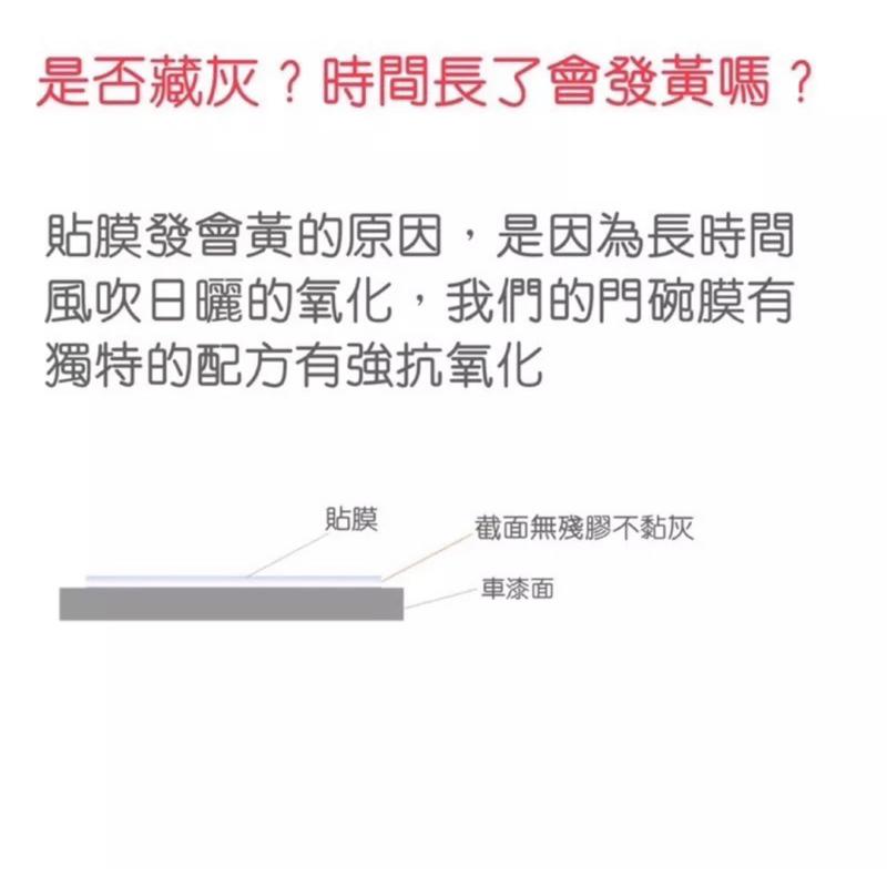 BENZ GLC X254犀牛皮門碗膜 2023大改款專用 防止門碗刮傷 指甲刮傷 專車專用l-細節圖4