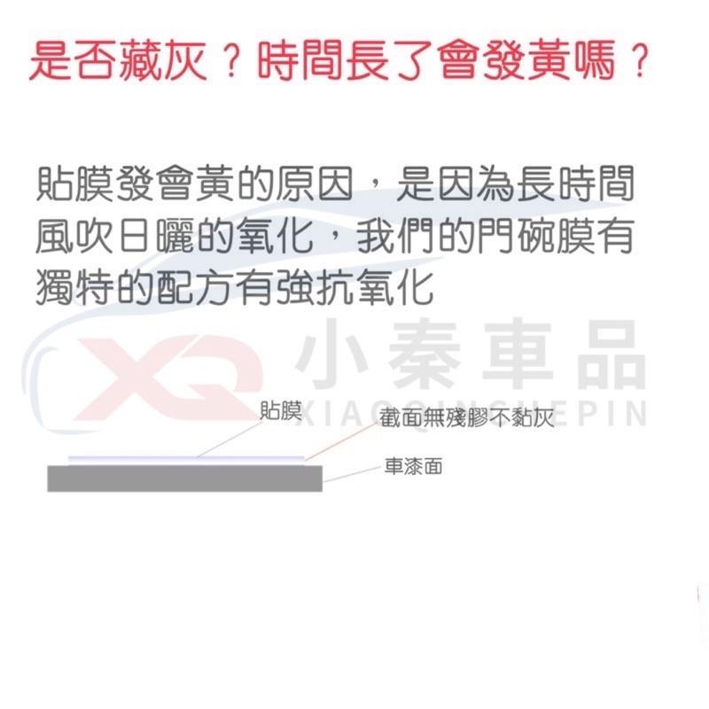 BMW X4 G02 透明TPU門碗保護膜 19-23款專用 20i / 30i / M40i ⭕️拒絕門碗刮傷-細節圖3