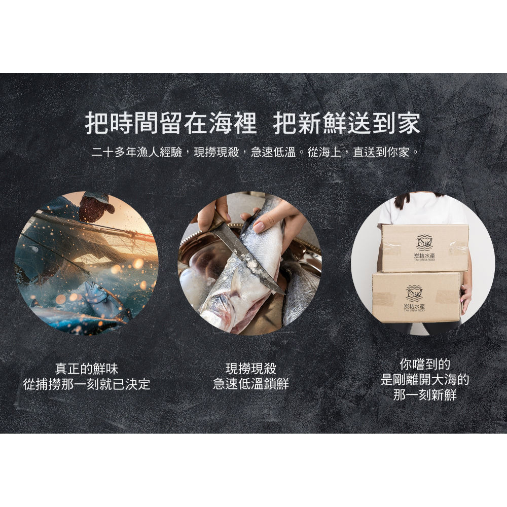 炭桔水產 挪威無皮鮭魚塊 250g-細節圖4