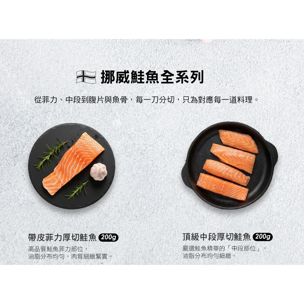 炭桔水產 挪威無皮鮭魚塊 250g-細節圖5