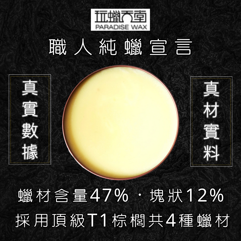 【玩蠟天堂-C19頂級款棕櫚蠟】消光蠟 鍍膜蠟 車蠟 棕梠蠟 打蠟 鍍膜車 機車蠟 汽車蠟 汽車美容 黑車蠟 白車蠟-細節圖6