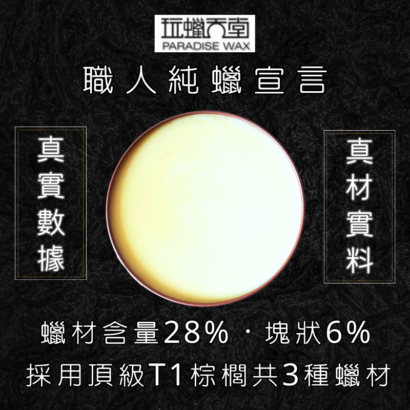 【玩蠟天堂-C99經典款棕櫚蠟】消光蠟 鍍膜蠟 車蠟 棕梠蠟 打蠟 鍍膜車 機車蠟 汽車蠟 汽車美容 黑車蠟 白車蠟-細節圖5