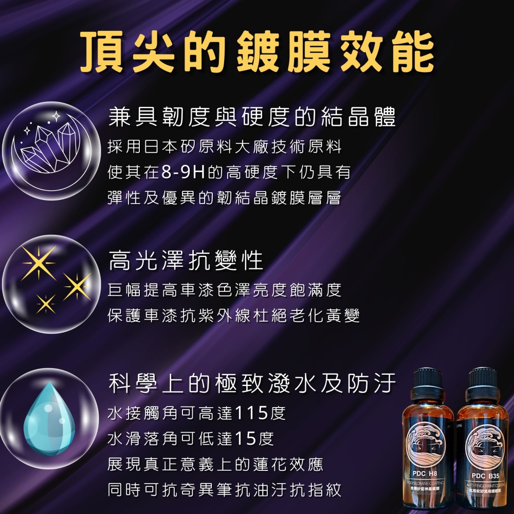 【玩蠟天堂-B35抗紋矽氧晶瓷鍍膜】專業級結晶鍍膜 8H 高硬度 鍍膜 汽車鍍膜 機車鍍膜 鍍晶 貼膜 車漆 洗車組 洗-細節圖6