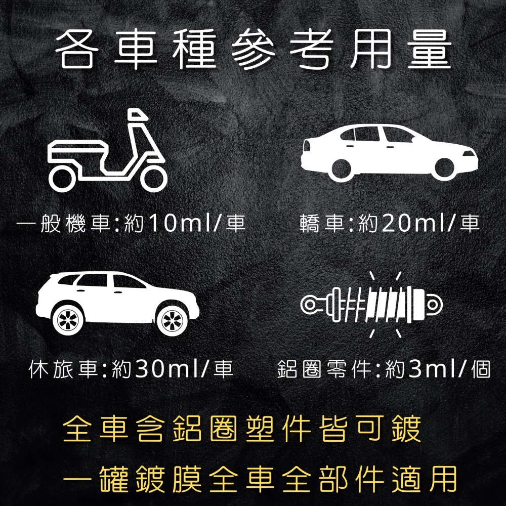 【玩蠟天堂-H8有機矽瓷神盾鍍膜】專業級結晶鍍膜 8H 高硬度 鍍膜 汽車鍍膜 機車鍍膜 鍍晶 貼膜 車漆 洗車組 洗車-細節圖8
