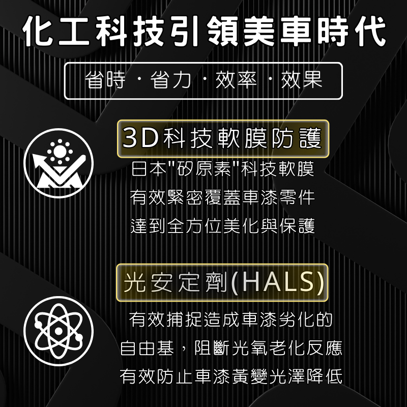 【玩蠟天堂-破浪者超膜維護劑】亮澤維護劑 鍍膜維護劑 鍍膜維護 封體 消光漆 打蠟 洗車 滑順 鍍膜 棕櫚蠟 洗機車-細節圖5