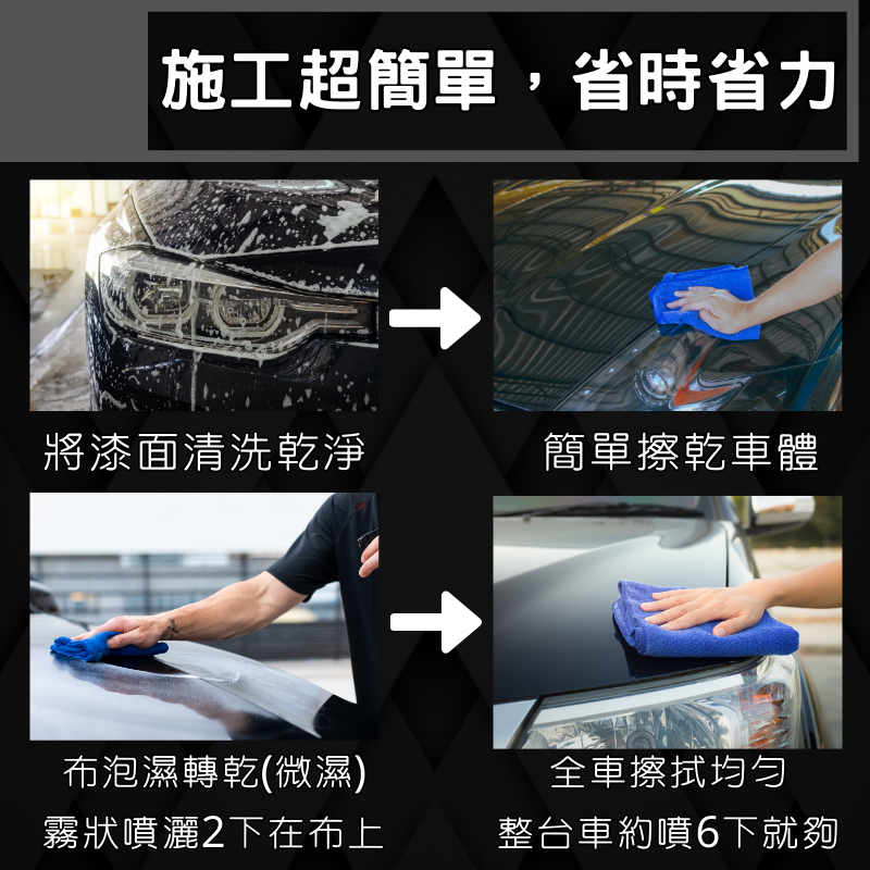 【玩蠟天堂-破浪者超膜維護劑】亮澤維護劑 鍍膜維護劑 鍍膜維護 封體 消光漆 打蠟 洗車 滑順 鍍膜 棕櫚蠟 洗機車-細節圖8