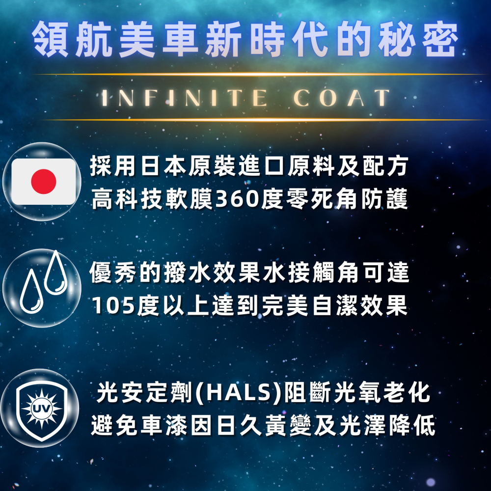 【玩蠟天堂-領航者瞬效封體劑】鍍膜維護劑 封體劑 水鍍膜 噴蠟 QD 極致滑順手感 增豔潤色 棕櫚蠟 噴霧封體 亞當-細節圖8