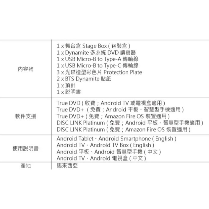 HLDS 日立樂金 GPM2MV10 BTS防彈少年團聯名版 超薄外接式DVD燒錄光碟機 (Dynamite 紫)-細節圖8