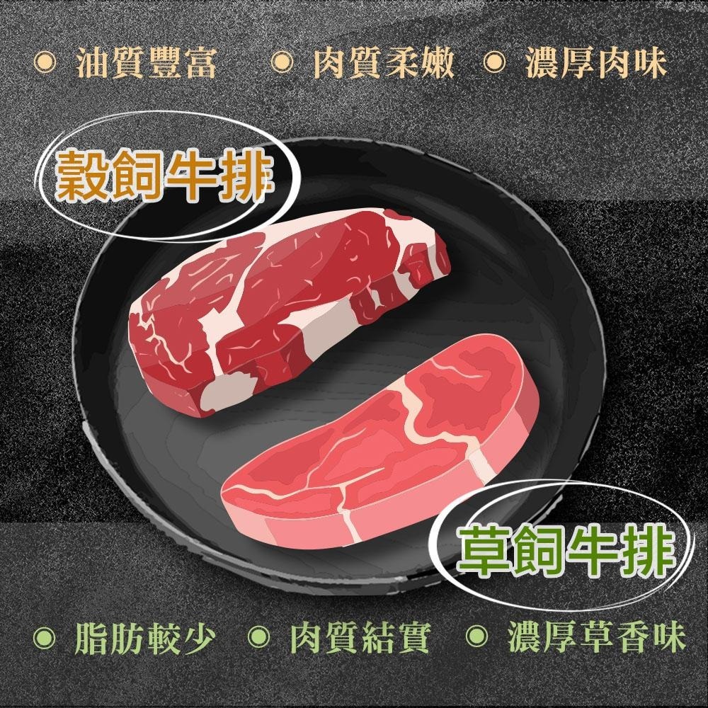 【漢克嚴選】紐西蘭米其林ps星級雪紋肋眼牛排1片(220g±10%/片)-細節圖5