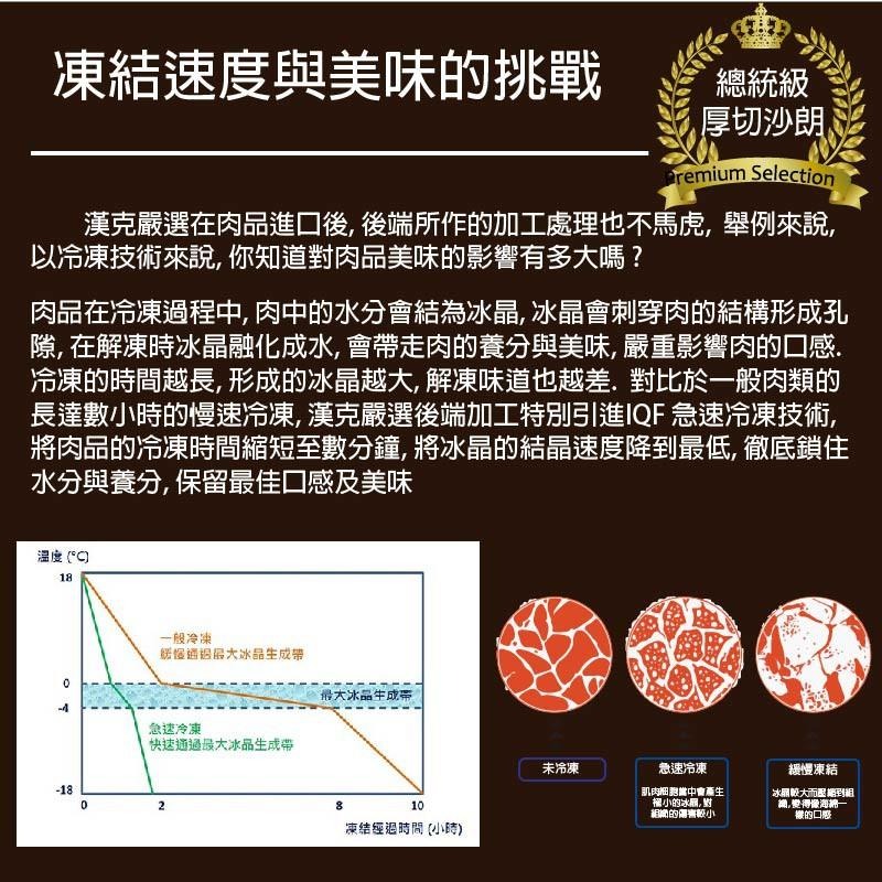 【漢克嚴選】美國和鑽牛PRIME總統級巨無霸牛排20片組(600g±10%/片) 和鑽牛-細節圖7