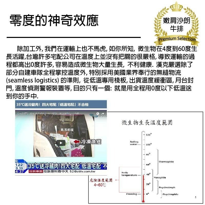 【漢克嚴選】美國和鑽牛PRIME嫩肩沙朗牛排40片組(120g±10%/片)-細節圖8