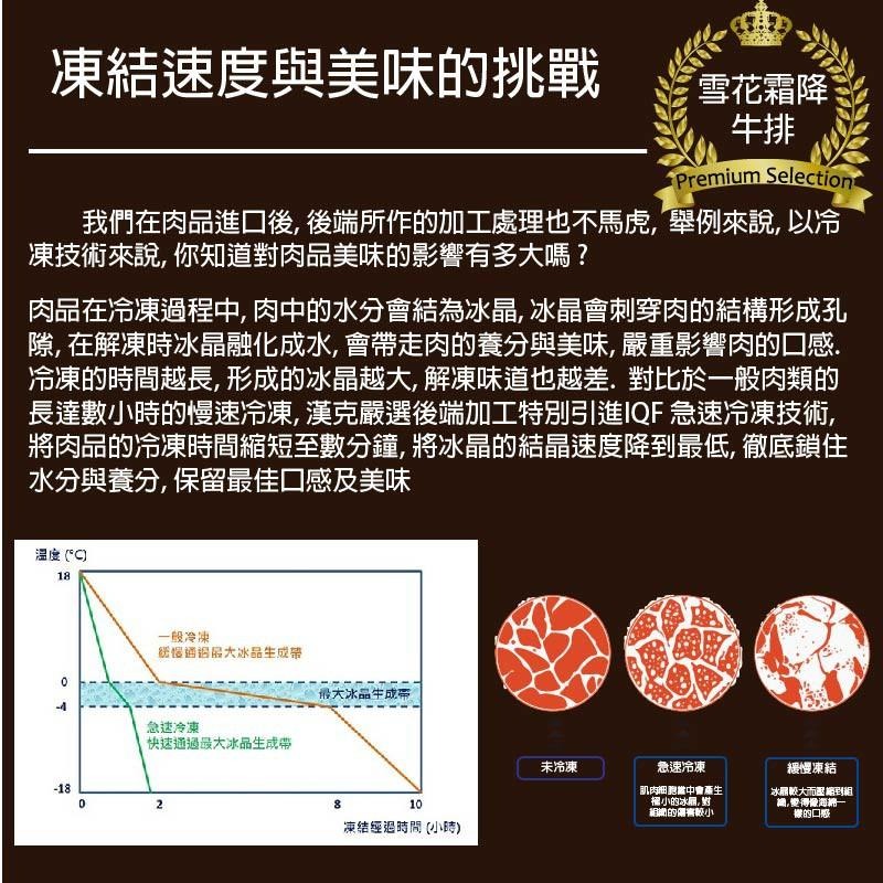 【漢克嚴選】美國和牛雪花霜降牛排4片組(150g±10%/片) 和鑽牛-細節圖7