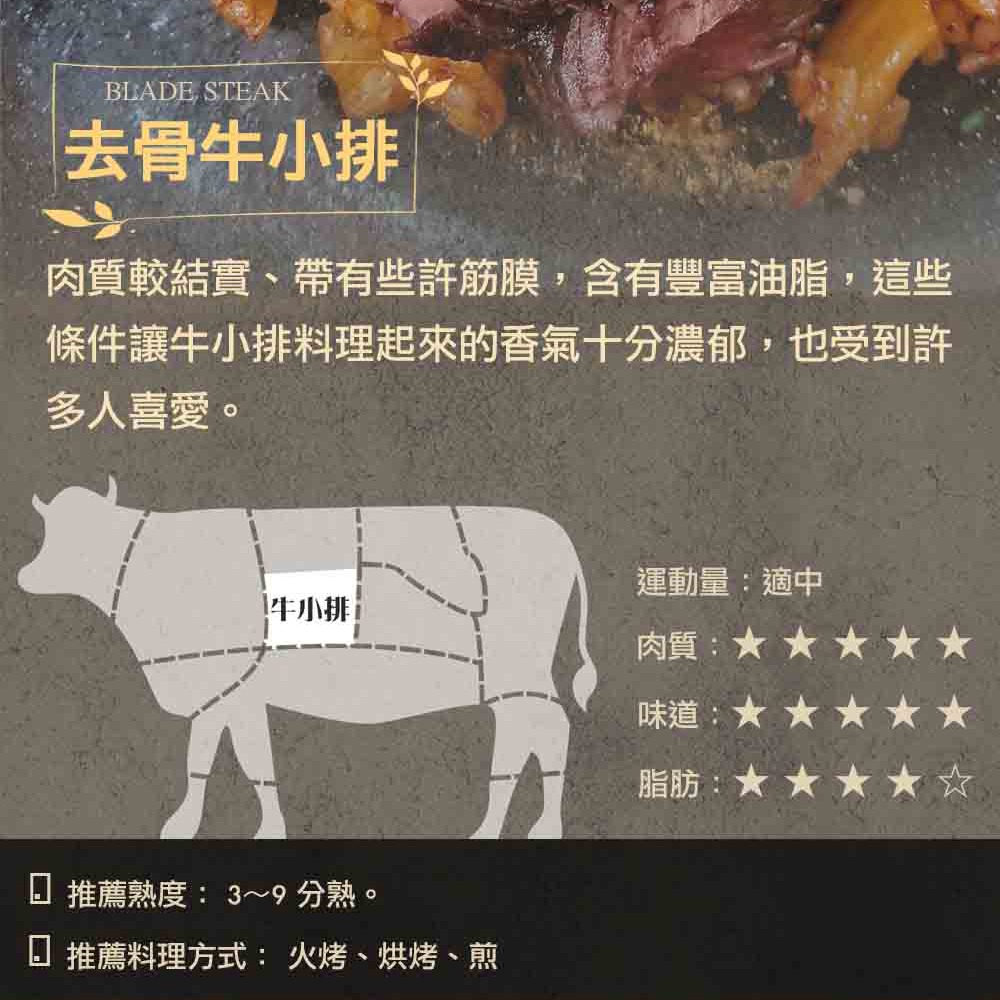 【漢克嚴選】藍絲帶安格斯黑牛無骨牛小排3片組(200g±10% /片)-細節圖4