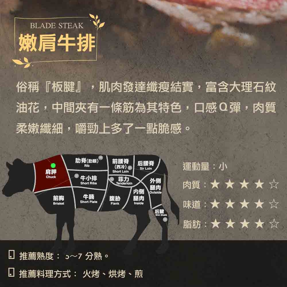 【漢克嚴選】藍絲帶安格斯黑牛嫩肩牛排10片組(200g±10% /片)-細節圖4