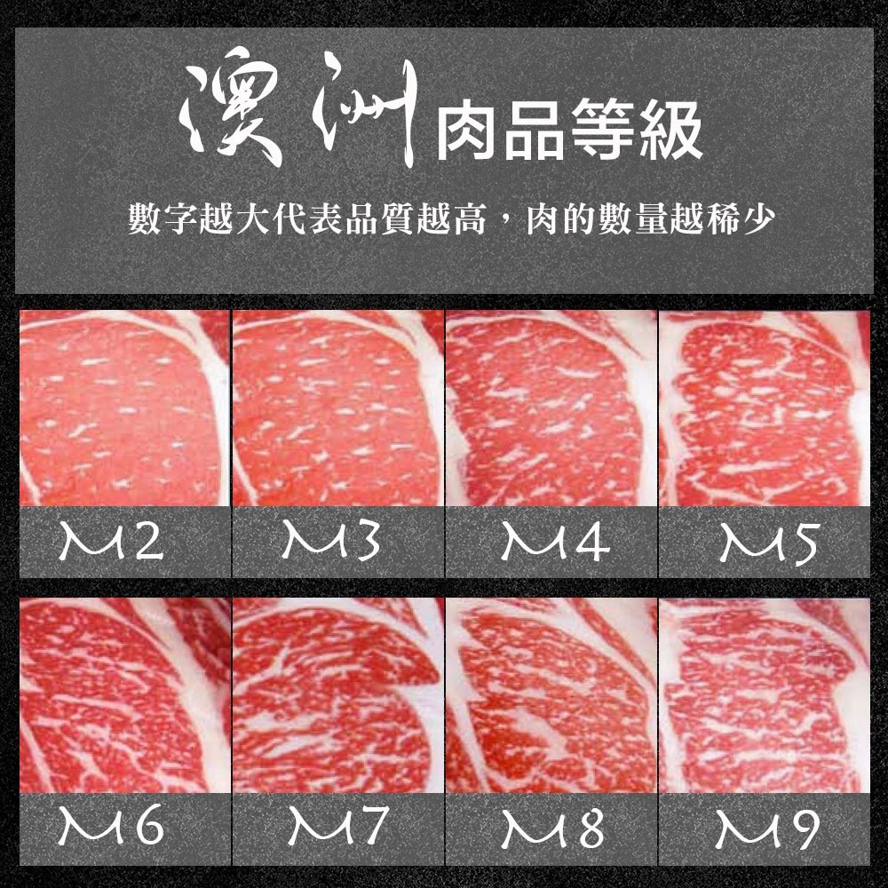 【漢克嚴選】澳洲源神紅酒飼無骨牛排2片組(200g±10%/片)-細節圖5