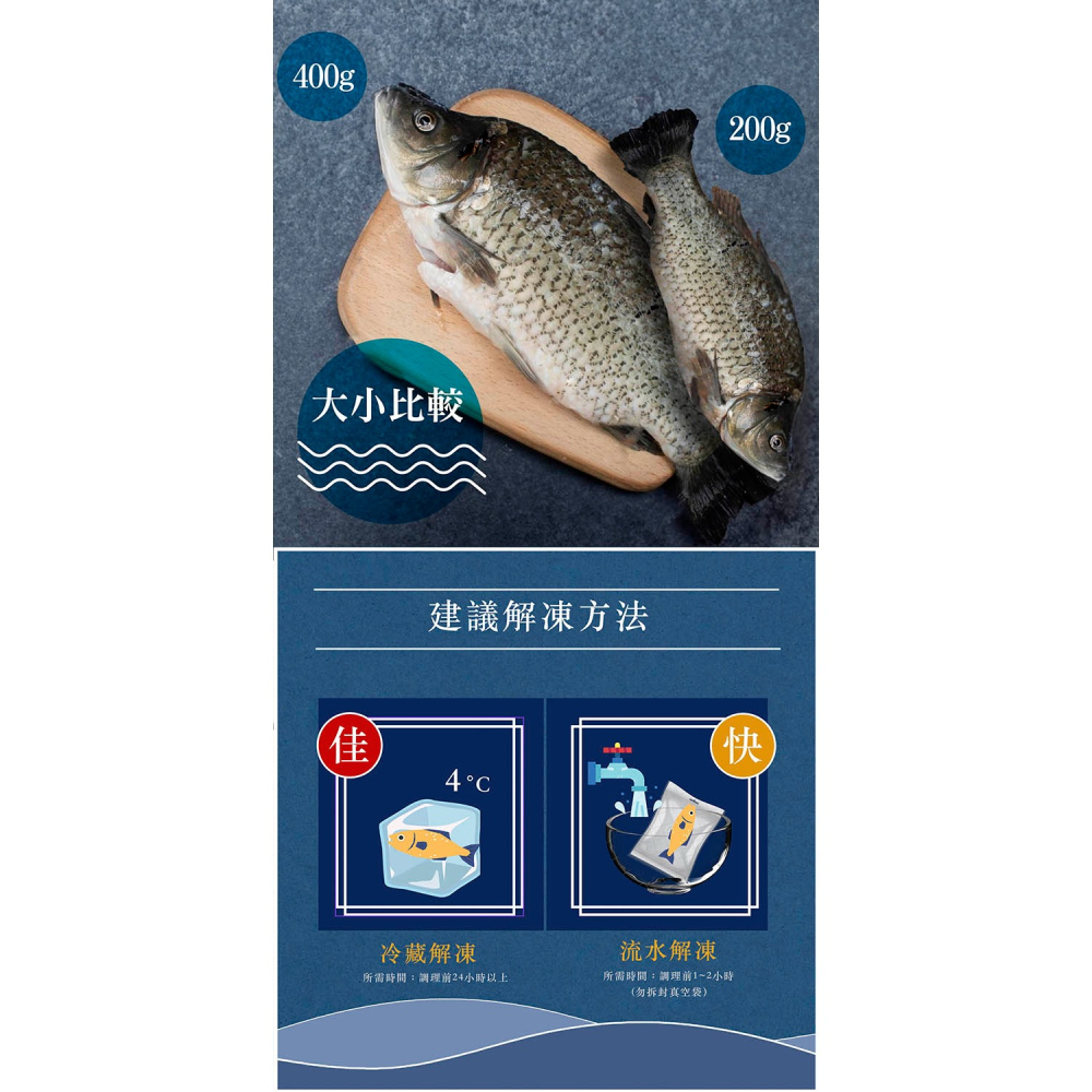 【漢克嚴選】台灣金目鱸魚片6片(200-300g包 新鮮煮湯高蛋白首選)-細節圖4