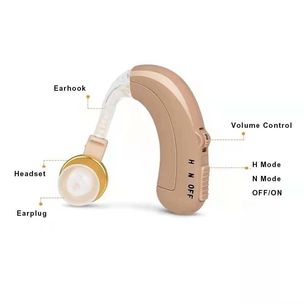 老人輔助器 耳聾耳背聲音放大器 不分左右耳 USB充電 集音耳機 隱形 可充電 聽力-細節圖4