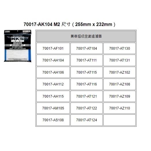 HKS AK104 高流量空氣濾芯套組專用替換棉 - 激安333-細節圖3