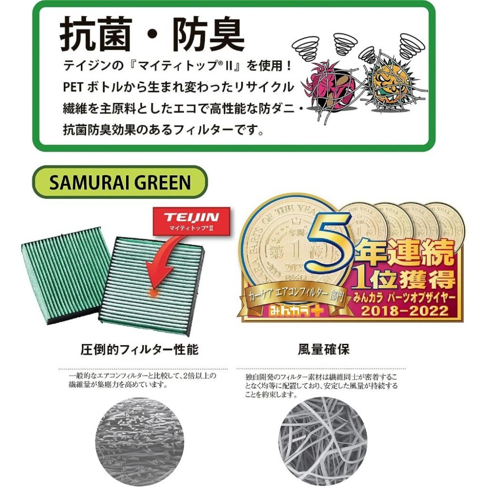 TOYOTA/LEXUS/SUBARU車系 - MLITFILTER 綠魔俠 D-010 冷氣濾網 - 激安333-細節圖4