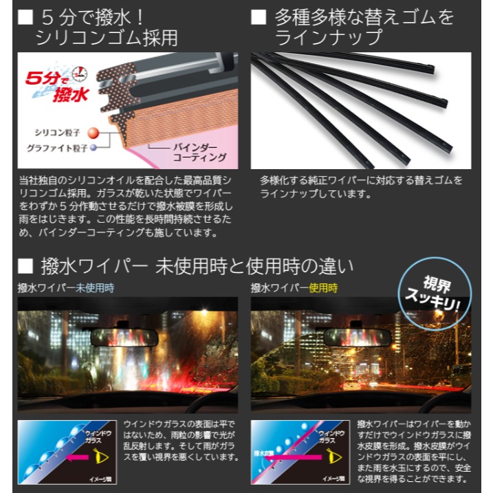 日本原裝 PIAA超撥水 雨刷膠條 4代 Toyota GR Yaris專用  激安333-細節圖3