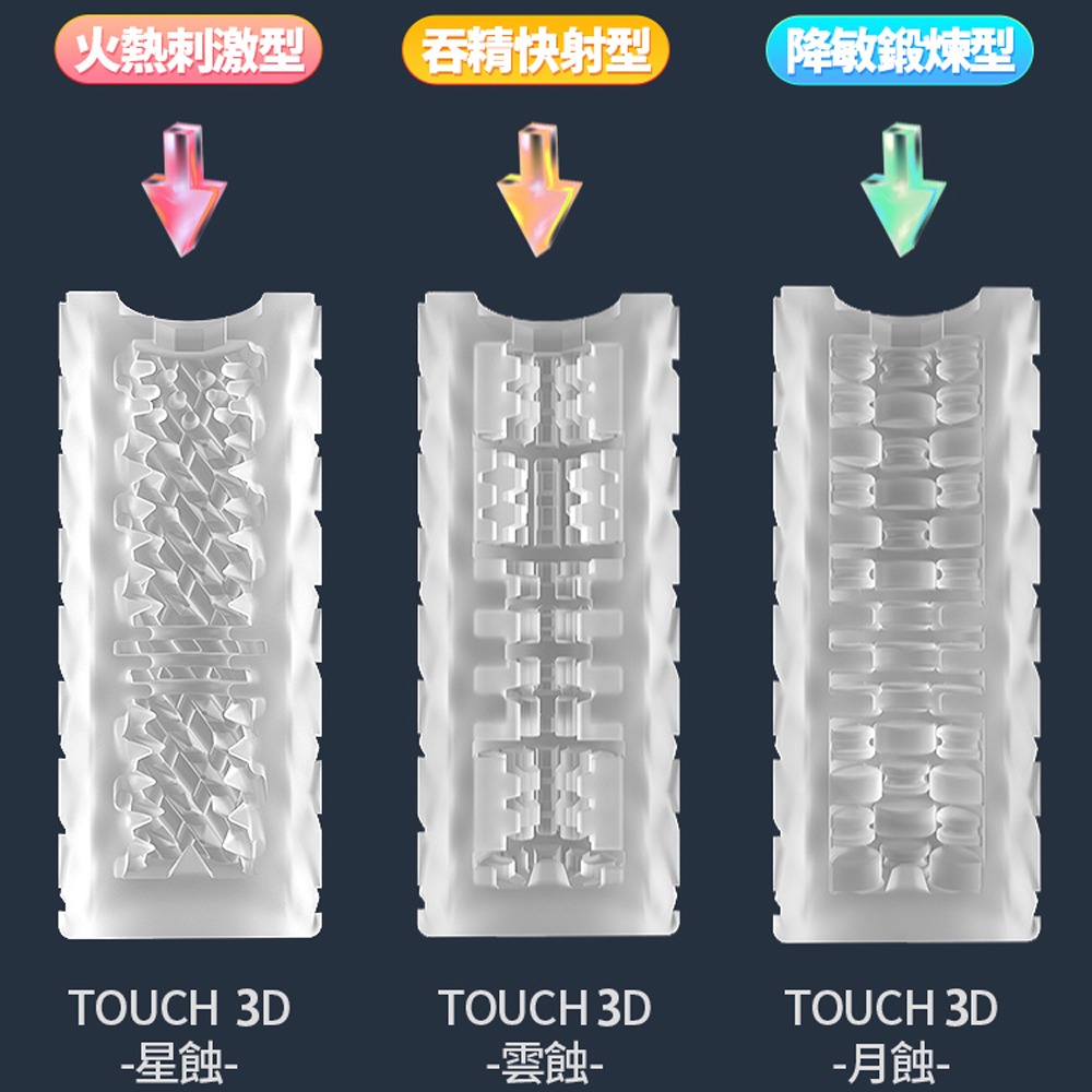 GALAKU TOUCH 3D 飛機杯 吞精快射型-細節圖2