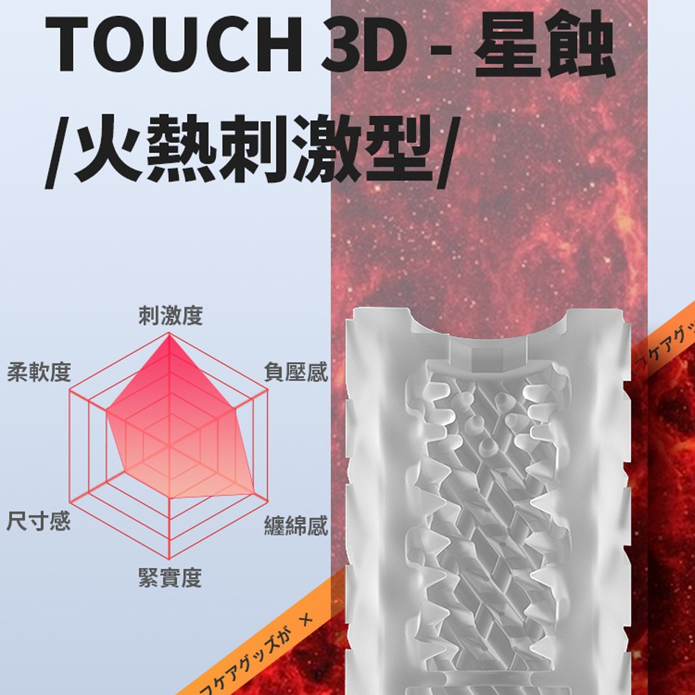 GALAKU TOUCH 3D 飛機杯 吞精快射型-細節圖5