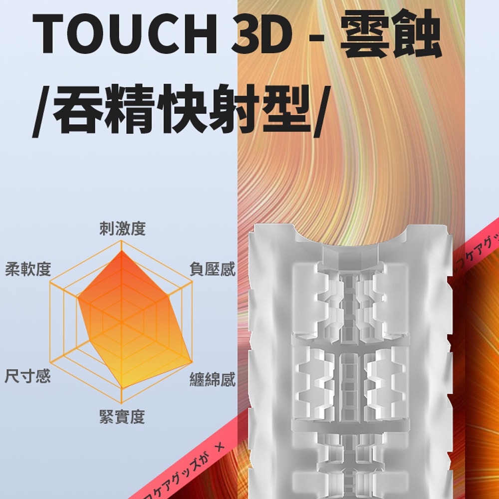 GALAKU TOUCH 3D 飛機杯 吞精快射型-細節圖6