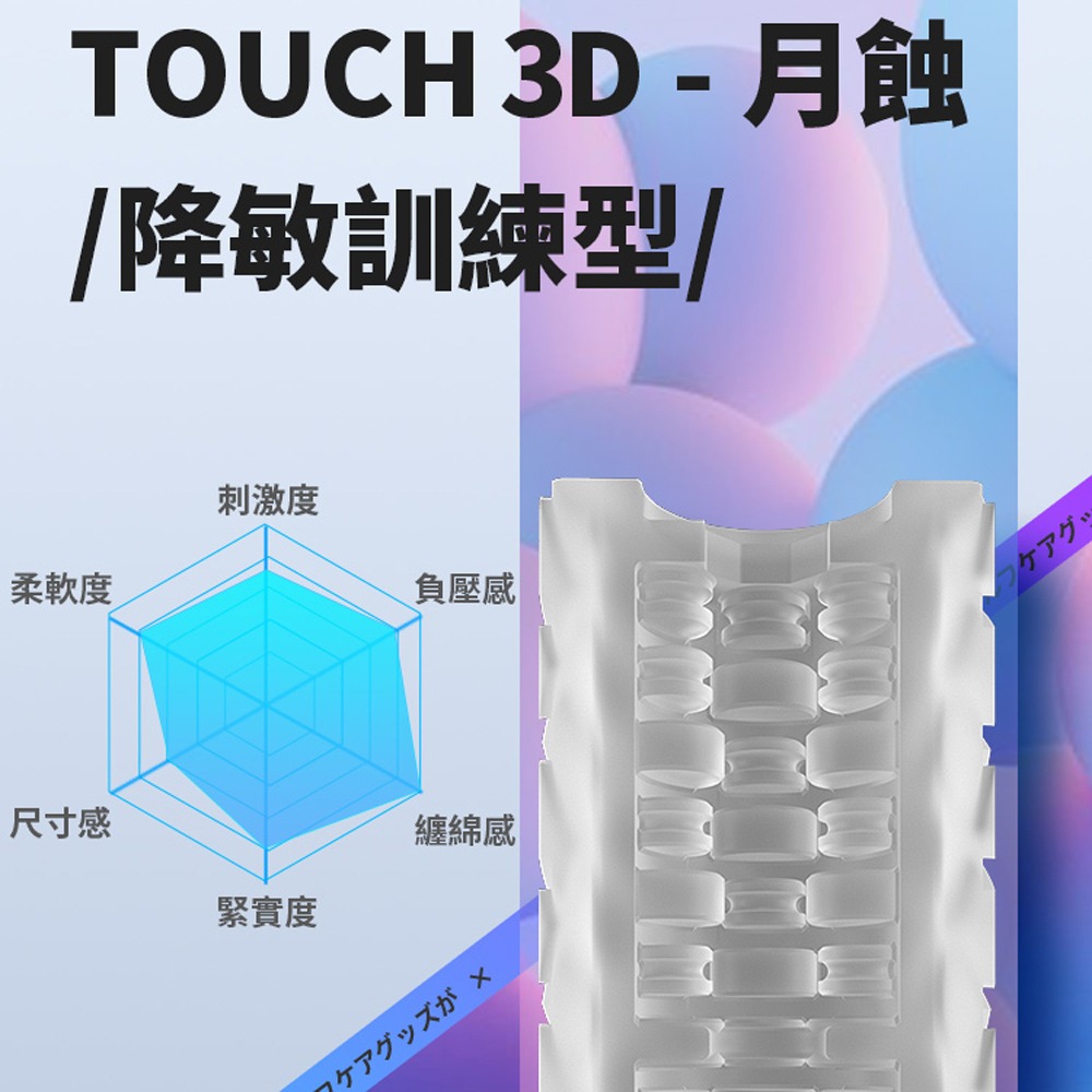 GALAKU TOUCH 3D 飛機杯 吞精快射型-細節圖7