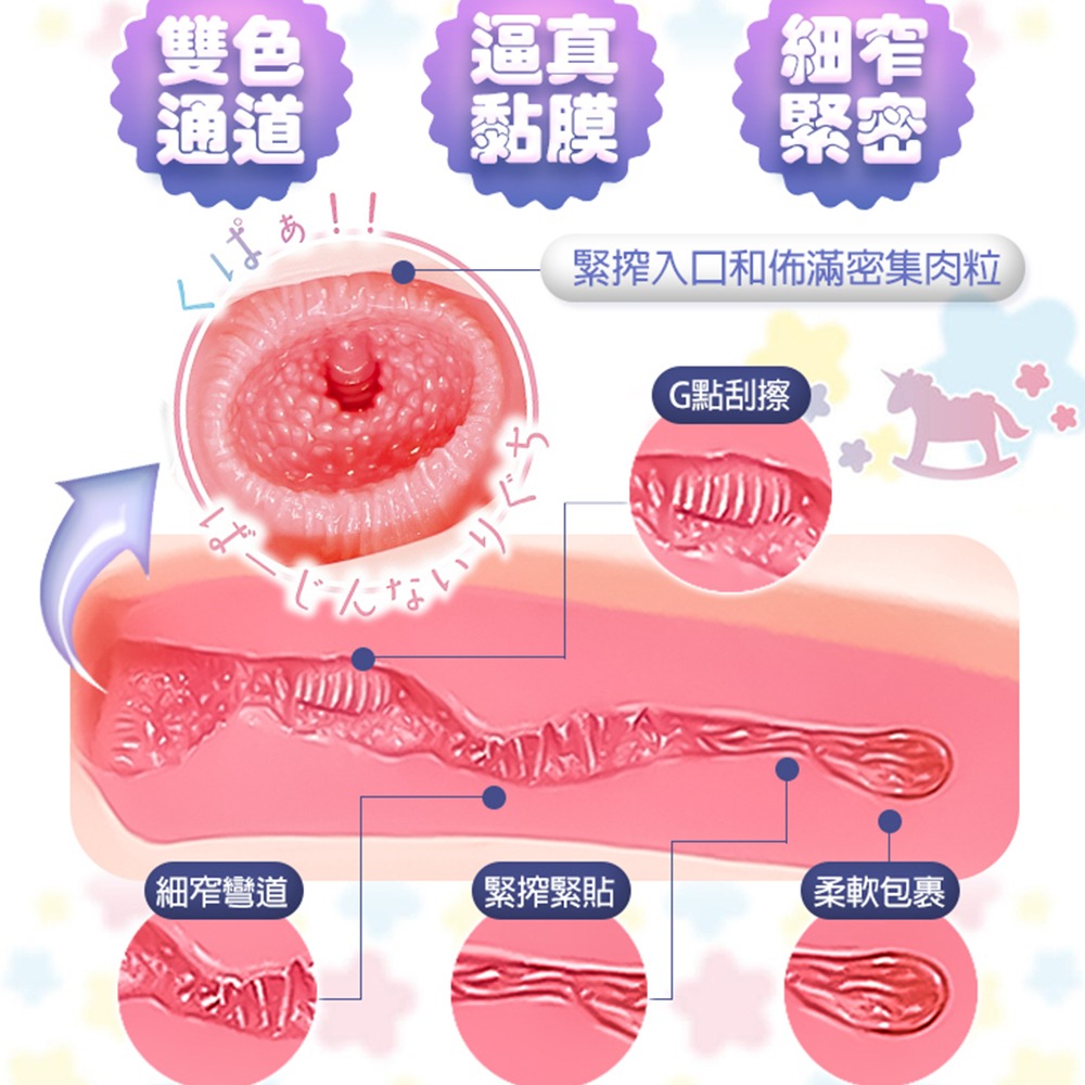 對子哈特｜處女純潔｜飛機杯自慰器  對子哈特  飛機杯-細節圖7