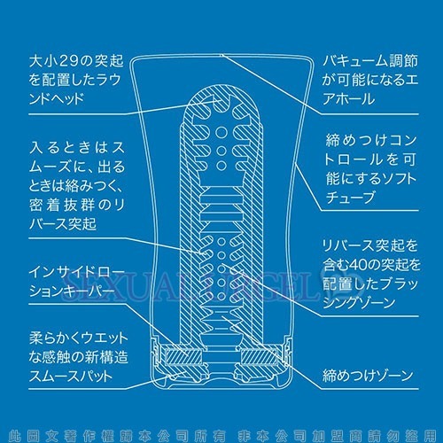 日本TENGA-SPECIAL COOL EDITION TOC-102C 冰爽藍坐姿式自慰杯-限量版  飛機杯-細節圖5
