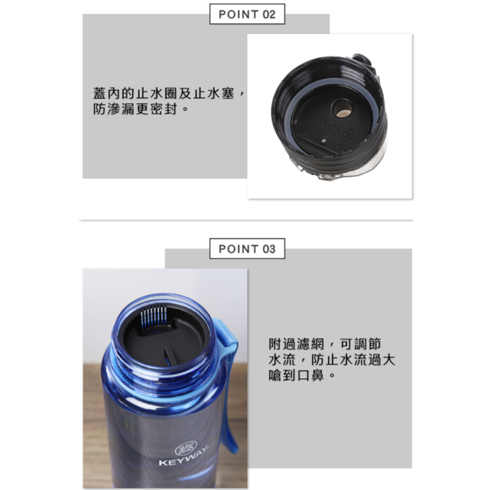 【嚴選生活百貨】台製現貨 安全無毒 耐摔 聯府 清水站 Tritan 運動水壺 彈蓋式水壺 健身水壺 水瓶 輕便 環保杯-細節圖6