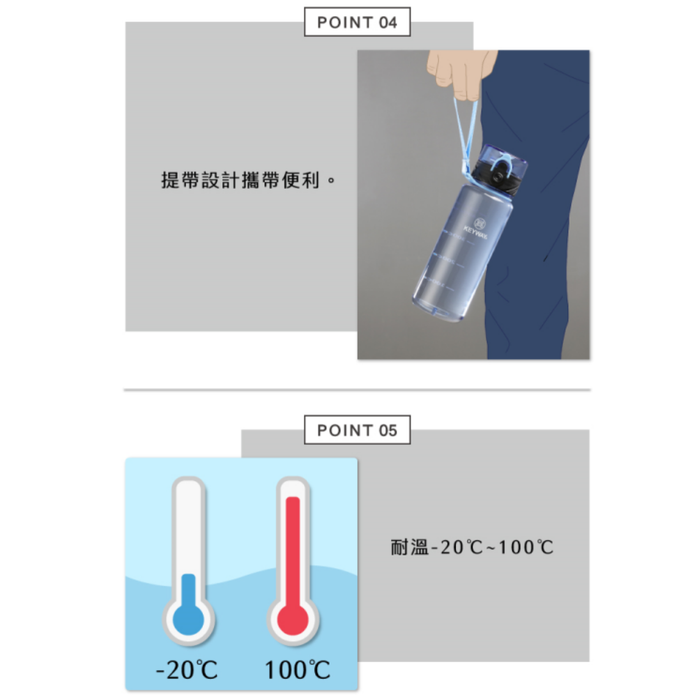 【嚴選生活百貨】台製現貨 安全無毒 耐摔 聯府 清水站 Tritan 運動水壺 彈蓋式水壺 健身水壺 水瓶 輕便 環保杯-細節圖7