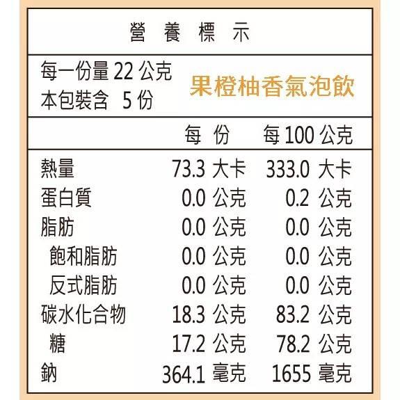 ☀️太陽溏🎉週二食記👍來點啵啵氣泡飲/果橙柚香/微醺蜜桃氣泡水隨身包🎉-細節圖9