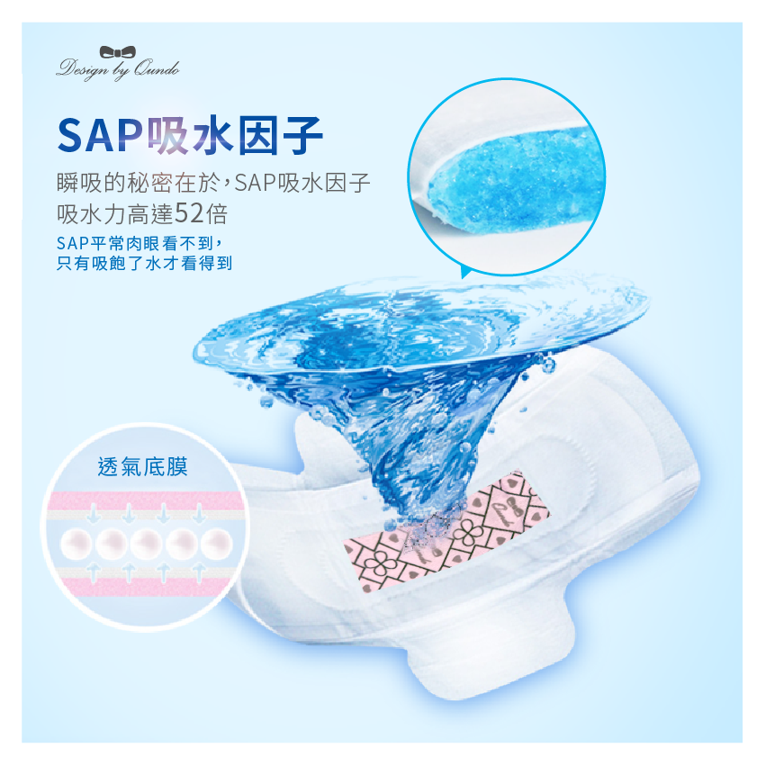 石墨烯衛生棉✨月經來不用再擔心流出來-細節圖5
