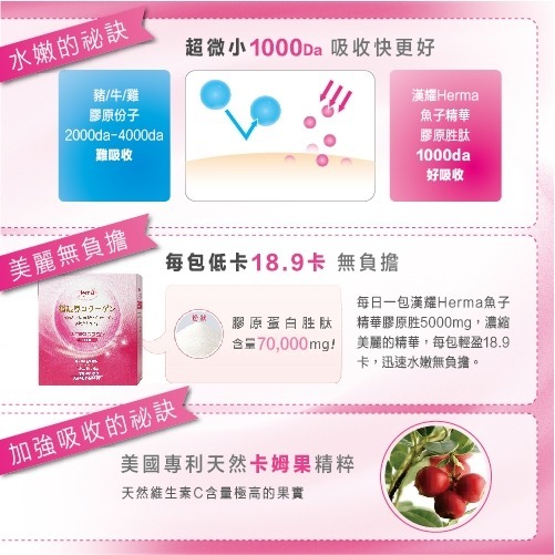 美日韓專利_魚子精華膠原蛋白90000mg-細節圖2