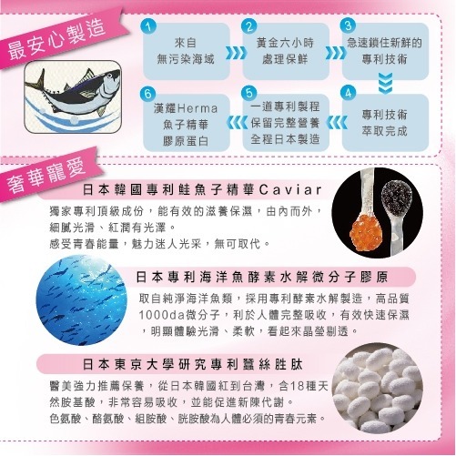 美日韓專利_魚子精華膠原蛋白90000mg-細節圖3
